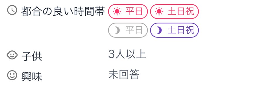 既婚者が使いやすいプロフィール項目