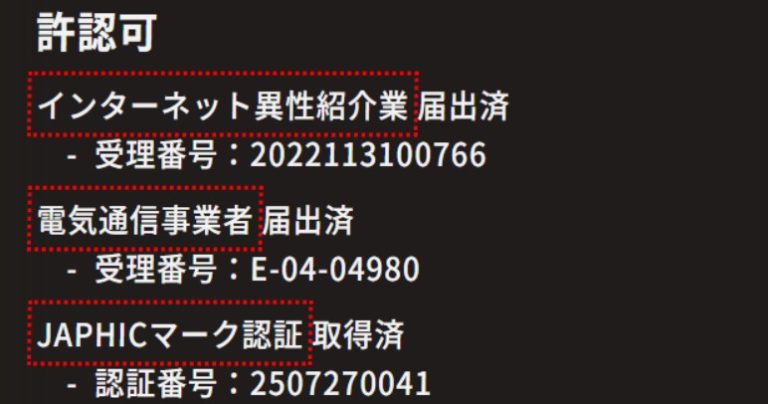 セカパの安全認証と届出に関する証明書