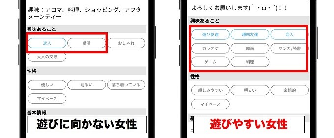 遊びにくい女性の特徴