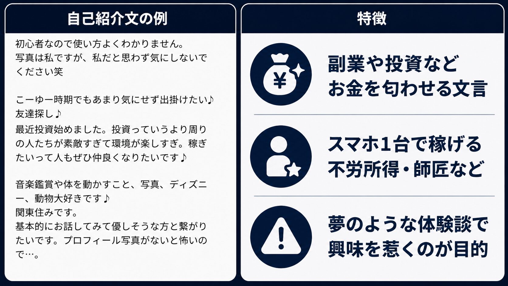 副業や投資などお金を匂わせる文言は業者