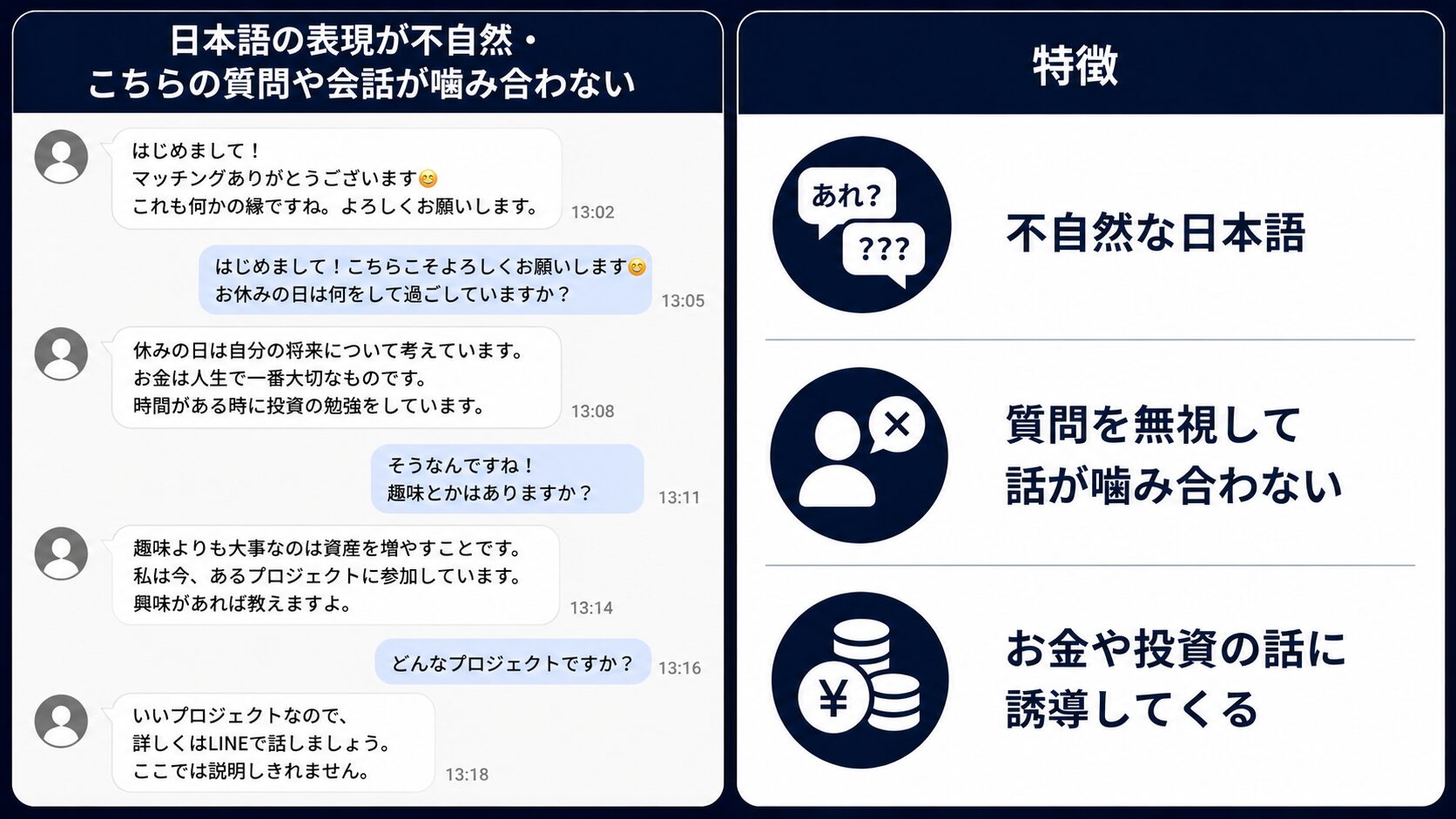 業者の特徴②不自然な日本語