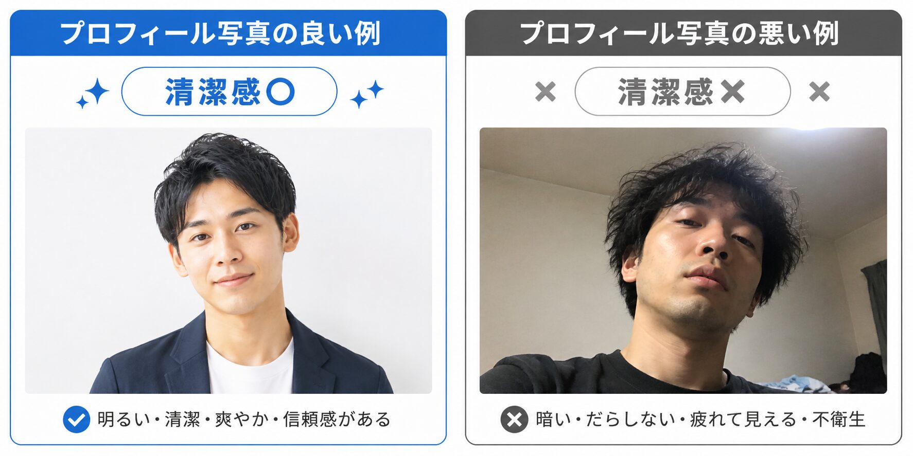 プロフィール写真の良い例・悪い例