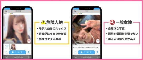 写真が美人過ぎるのは避ける