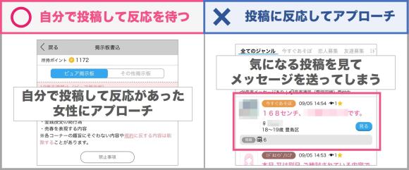 足あとやいいねした女性にアプローチする