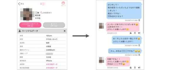 飲み友募集で出会ったMさん